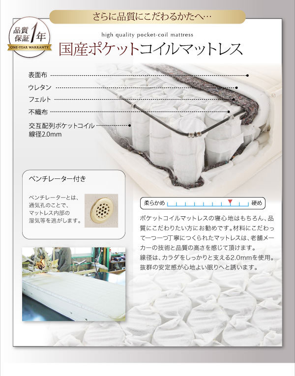 国産ポケットコイルマットレス