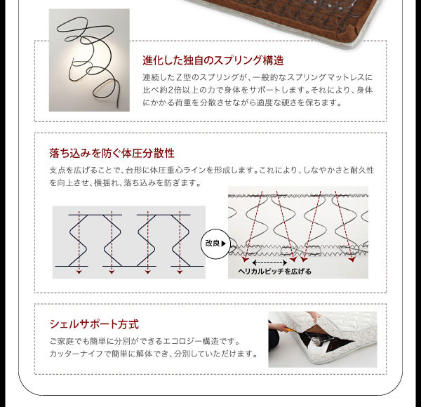 落ち込みを防ぐ体圧分散性