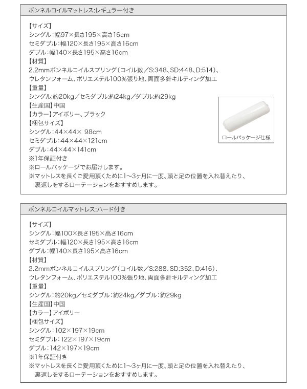 ボンネルコイルマットレス詳細