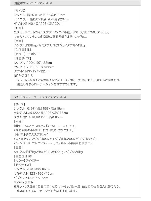国産ポケット・マルチラスマットレス詳細