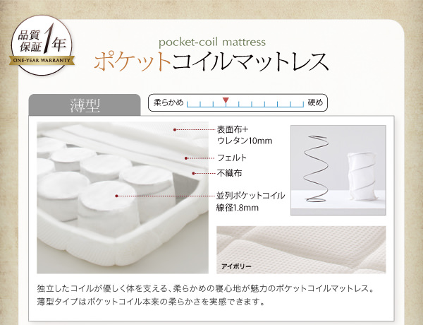 薄型ポケットコイルマットレス