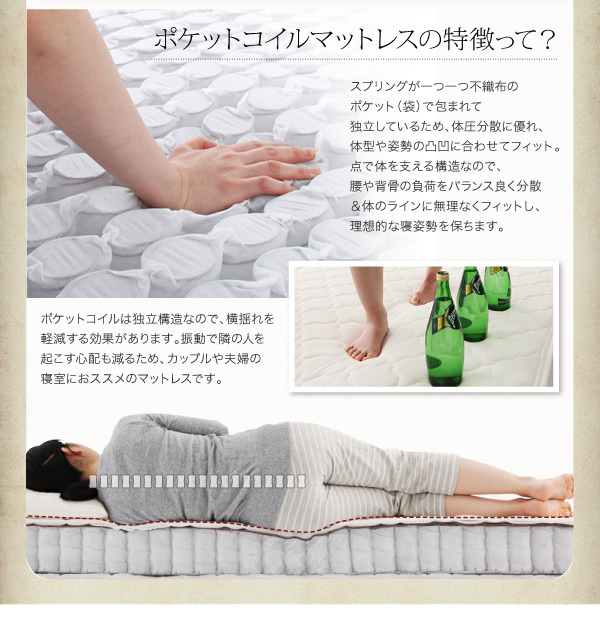 ポケットコイルマットレスの特徴って?