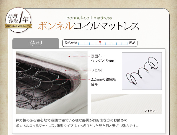 薄型ボンネルコイルマットレス