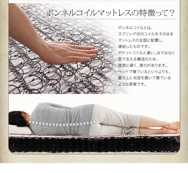 ボンネルコイルマットレスの特徴って?
