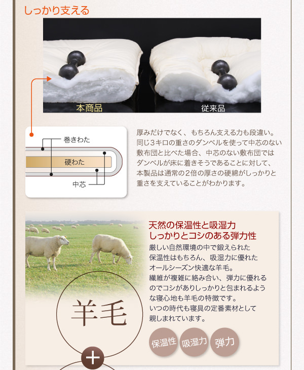 弾力性のある敷布団
