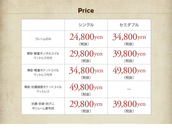 タイプ別価格