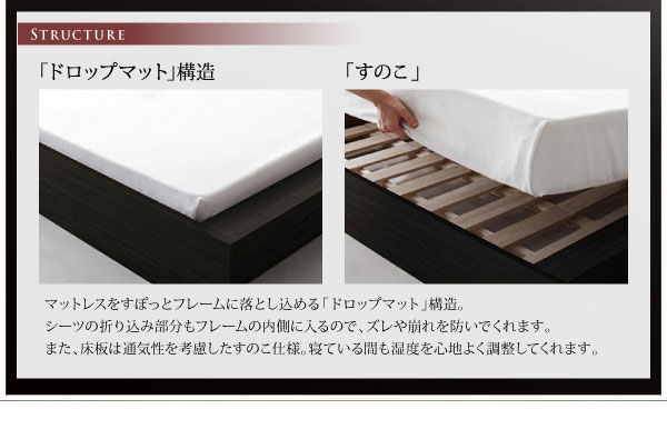 ドロップマット構造・すのこ仕様