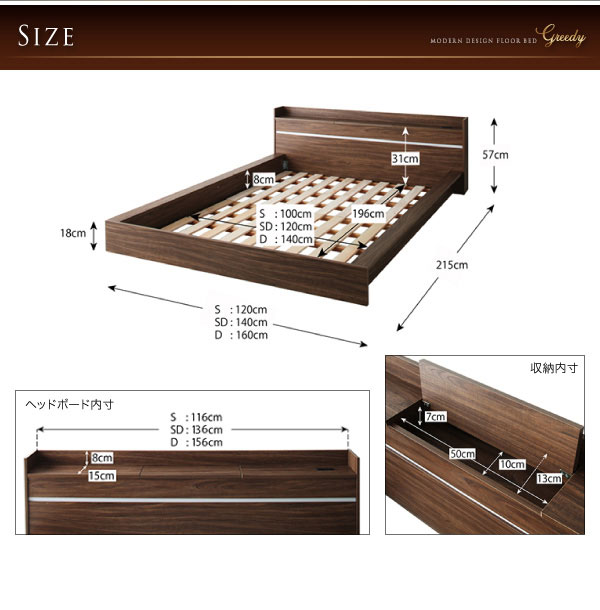 各所サイズ