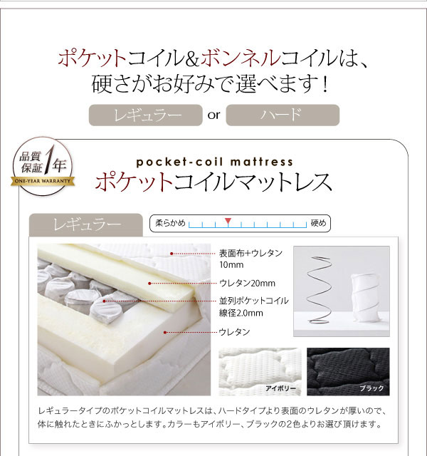 ポケットコイルマットレス:レギュラータイプ