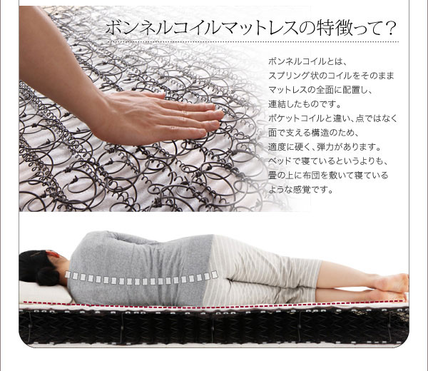 ボンネルコイルマットレスの特徴