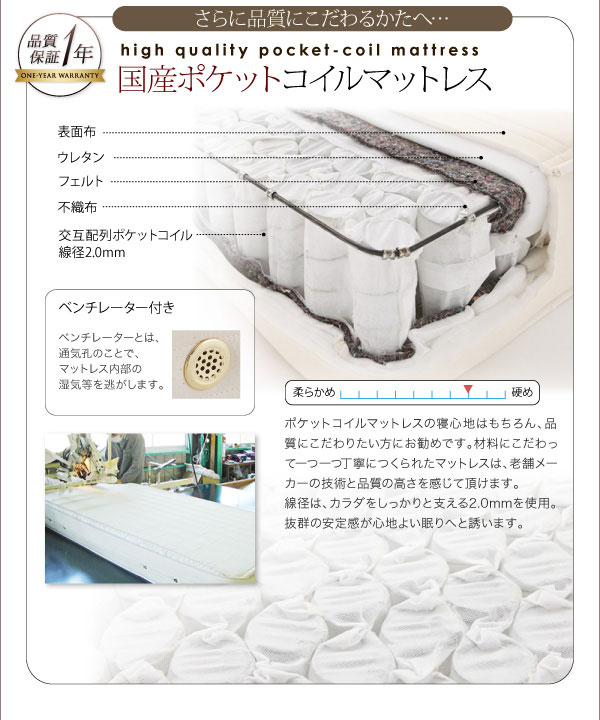 国産ポケットコイルマットレス