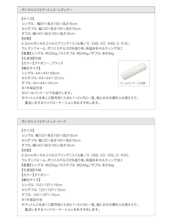 ボンネルコイルマットレス詳細