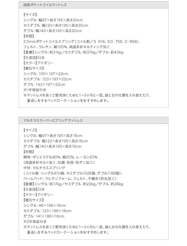 国産ポケット・マルチラスマットレス詳細
