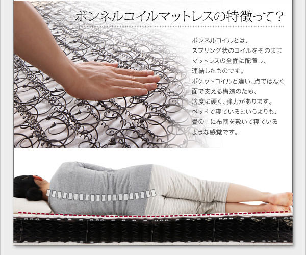 ボンネルコイルマットレスの特徴