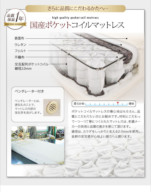 国産ポケットコイルマットレス
