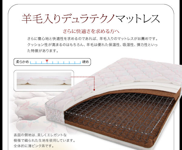 羊毛入りデュラテクノマットレス