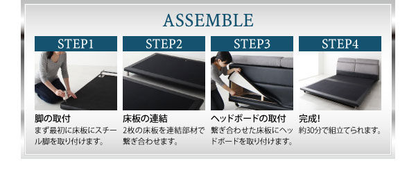 組み立て方