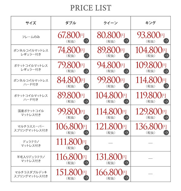 タイプ別価格