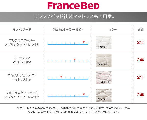 フランスベッド社製マットレスもご用意。