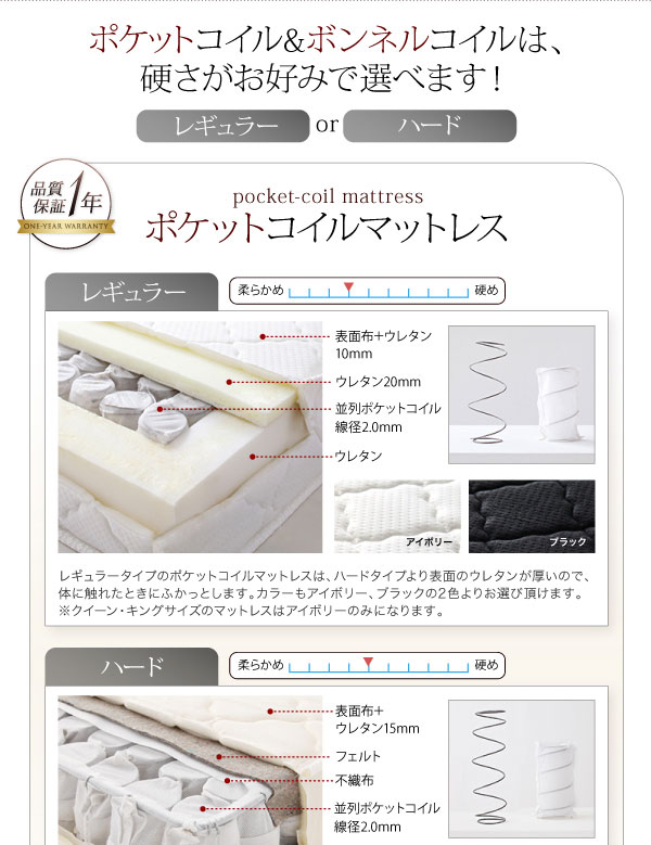 ポケットコイルとボンネルコイルは硬さが選べます。