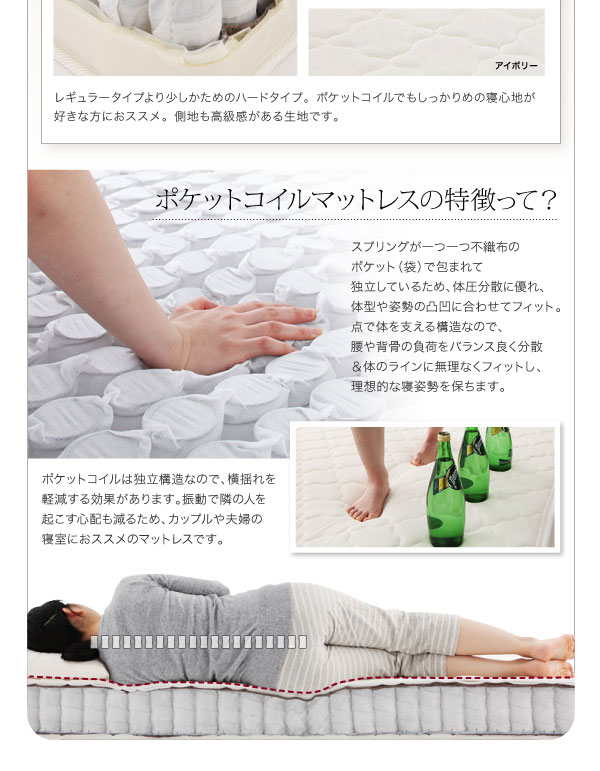 ポケットコイルマットレスの特徴