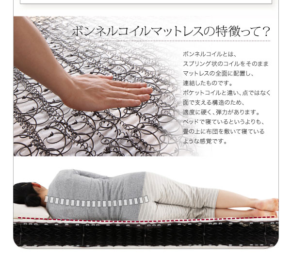 ボンネルコイルマットレスの特徴