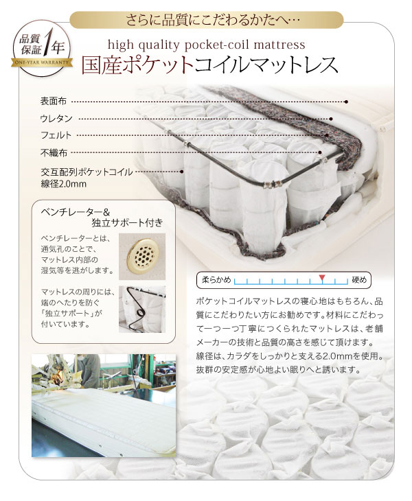 国産ポケットコイルマットレス