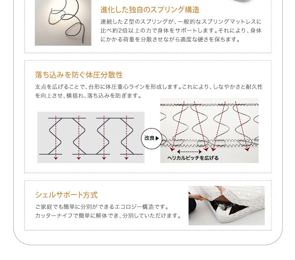 落ち込みを防ぐ体圧分散性