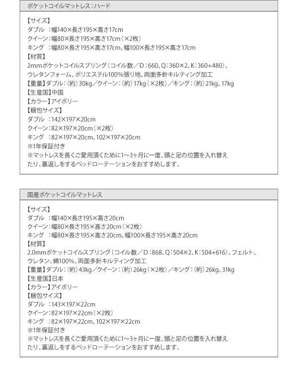 ポケットコイルマットレス詳細