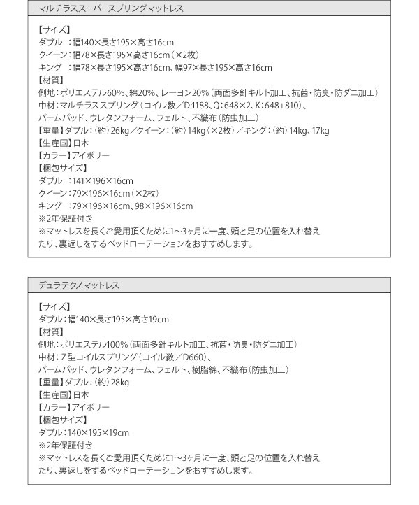 マルチラスマットレス詳細