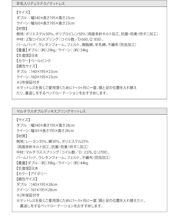 羊毛入りデュラテクノマットレス詳細