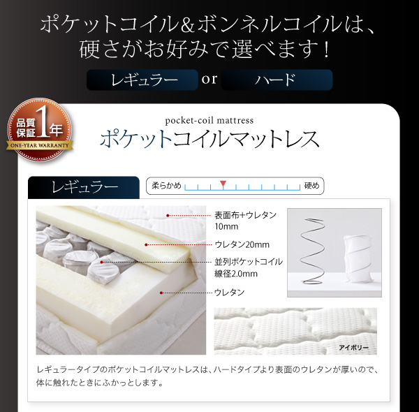 硬さが選べるポケットコイルとボンネルコイルマットレス