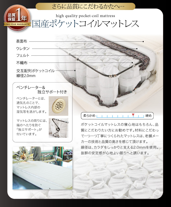 国産ポケットコイルマットレス