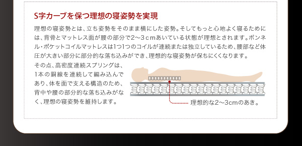 理想の寝姿勢