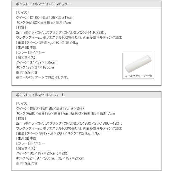 ポケットコイルマットレス詳細