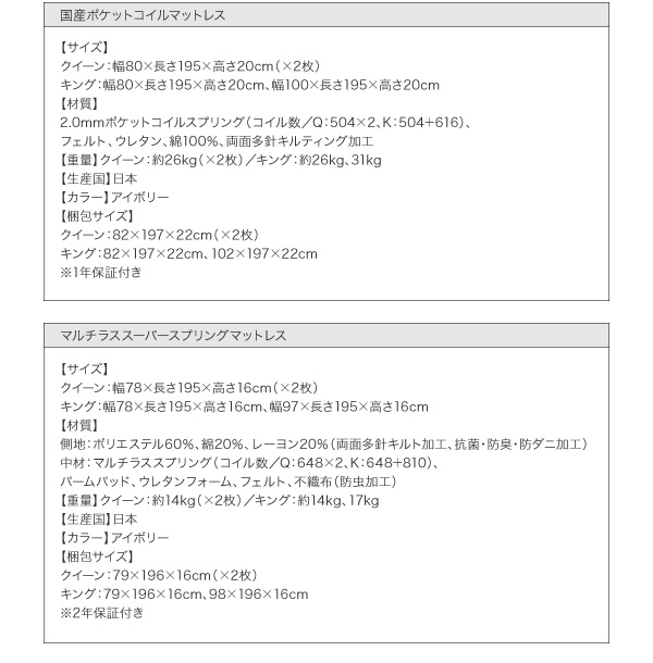 国産ポケット、マルチラスマットレス詳細