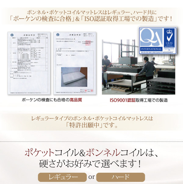 ポケットコイルとボンネルコイル