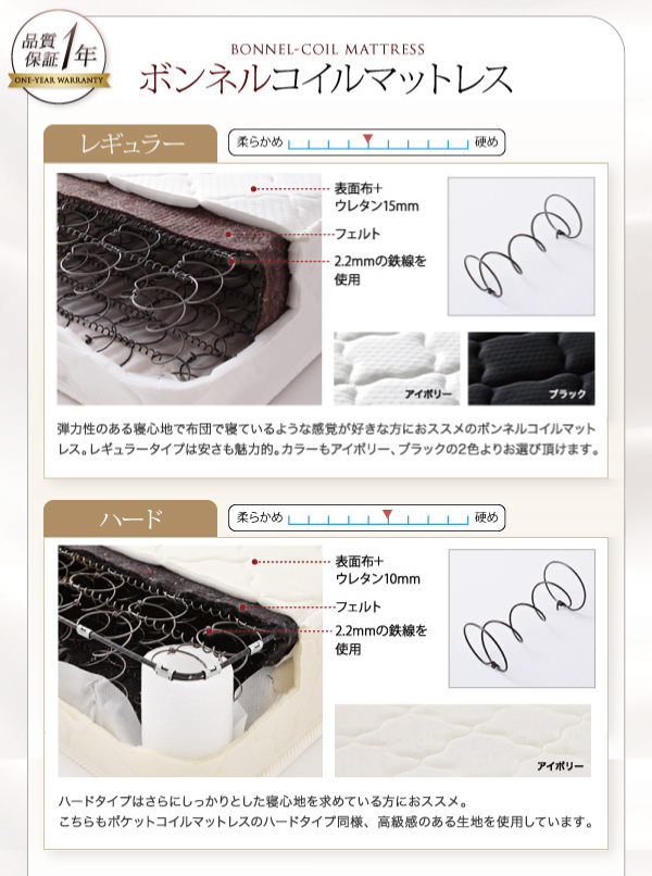 ボンネルコイルの特徴