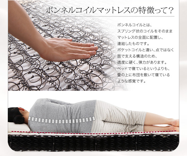 ボンネルコイルマットレスの特徴