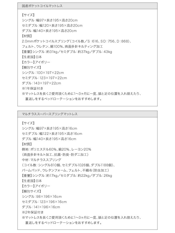 国産ポケットマルチラスマットレス詳細