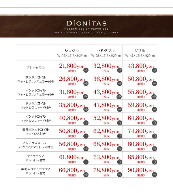 タイプ別価格
