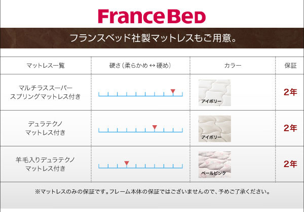 フランスベッド社製マットレスも用意しました。