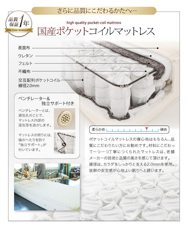 国産ポケットコイルマットレス