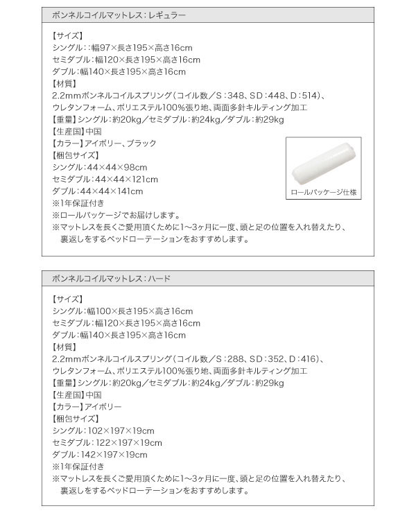 ボンネルコイルマットレス詳細
