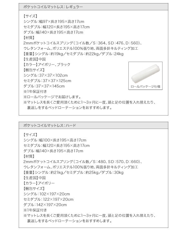 ポケットコイルマットレス詳細