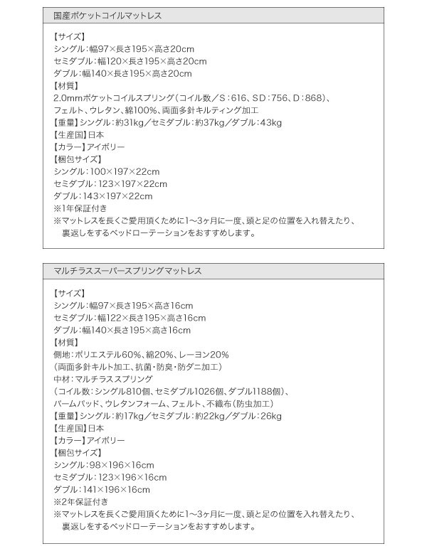 国産ポケットコイルマットレス詳細