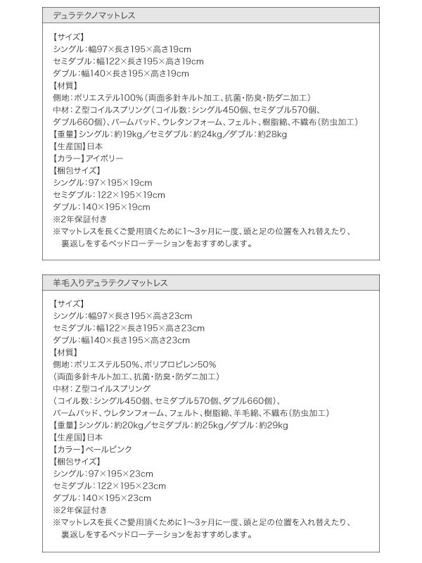 デュラテクノマットレス詳細