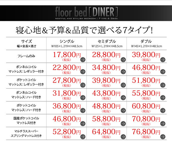 寝心地&予算&品質で選べる7タイプ
