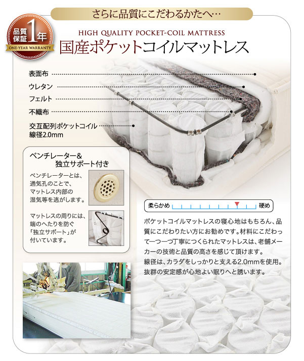 国産ポケットコイルマットレス