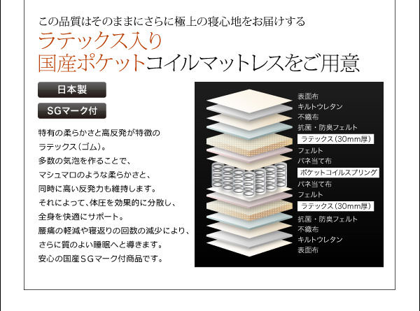 ラテックス入りマットレスをご用意